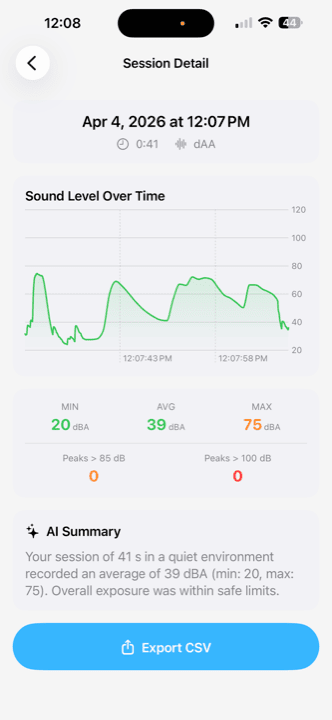 SoundGuard session detail with sound level chart